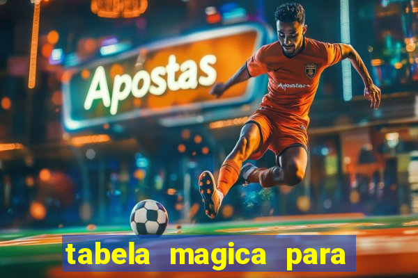 tabela magica para a quina